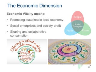 The Economic Dimension
Economic Vitality means:
• Promoting sustainable local economy
• Social enterprises and society profit
• Sharing and collaborative
consumption
29
 