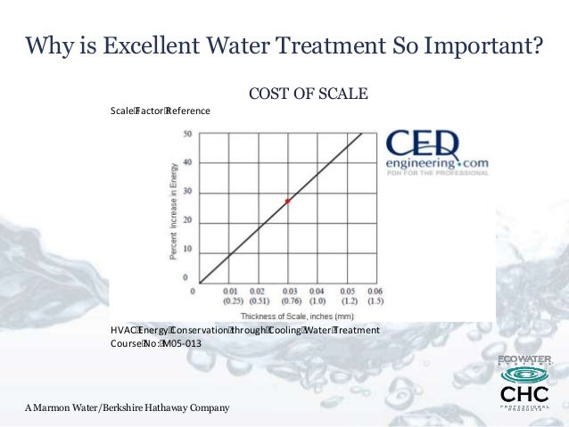 eco water systems cost waterberkshire hathaway company 14 ecowater chc chemical free cooling tower water treatment system eco water systems cost waterberkshire hathaway company 14 ecowater chc chemical free cooling tower water treatment system