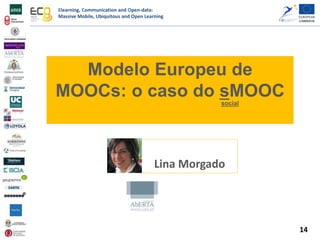 Elearning, Communication and Open-data:
Massive Mobile, Ubiquitous and Open Learning
Modelo Europeu de
MOOCs: o caso do sMOOCsocial
Lina Morgado
14
 