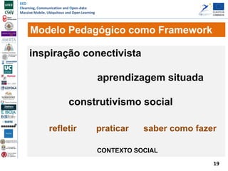 ECO
Elearning, Communication and Open-data:
Massive Mobile, Ubiquitous and Open Learning
inspiração conectivista
aprendizagem situada
construtivismo social
refletir praticar saber como fazer
CONTEXTO SOCIAL
Modelo Pedagógico como Framework
19
 