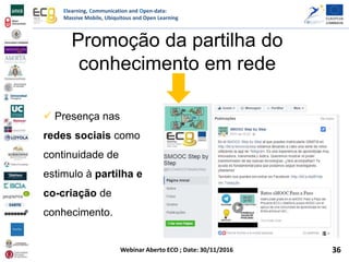 Elearning, Communication and Open-data:
Massive Mobile, Ubiquitous and Open Learning
Webinar Aberto ECO ; Date: 30/11/2016
Promoção da partilha do
conhecimento em rede
 Presença nas
redes sociais como
continuidade de
estimulo à partilha e
co-criação de
conhecimento.
36
 