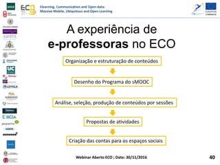 Elearning, Communication and Open-data:
Massive Mobile, Ubiquitous and Open Learning
Webinar Aberto ECO ; Date: 30/11/2016
A experiência de
e-professoras no ECO
Análise, seleção, produção de conteúdos por sessões
Organização e estruturação de conteúdos
Desenho do Programa do sMOOC
Propostas de atividades
Criação das contas para os espaços sociais
40
 