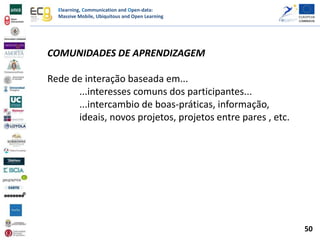 Elearning, Communication and Open-data:
Massive Mobile, Ubiquitous and Open Learning
COMUNIDADES DE APRENDIZAGEM
Rede de interação baseada em...
...interesses comuns dos participantes...
...intercambio de boas-práticas, informação,
ideais, novos projetos, projetos entre pares , etc.
50
 