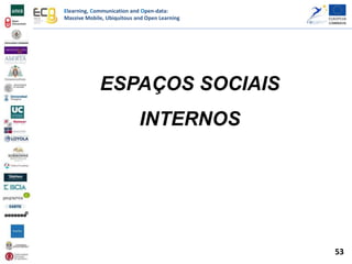 Elearning, Communication and Open-data:
Massive Mobile, Ubiquitous and Open Learning
ESPAÇOS SOCIAIS
INTERNOS
53
 