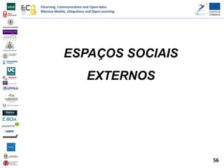 Elearning, Communication and Open-data:
Massive Mobile, Ubiquitous and Open Learning
ESPAÇOS SOCIAIS
EXTERNOS
56
 