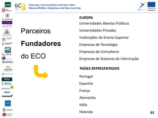 Elearning, Communication and Open-data:
Massive Mobile, Ubiquitous and Open Learning
Parceiros
Fundadores
do ECO
Universidades Abertas Públicas
Universidades Privadas
Instituições de Ensino Superior
Empresas de Tecnologia
Empresas de Consultoria
Empresas de Sistemas de Informação
EUROPA
PAÍSES REPRESENTADOS
Portugal
Espanha
França
Alemanha
Itália
Holanda 61
 