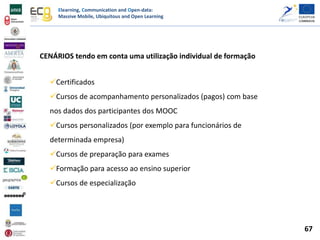 Elearning, Communication and Open-data:
Massive Mobile, Ubiquitous and Open Learning
Certificados
Cursos de acompanhamento personalizados (pagos) com base
nos dados dos participantes dos MOOC
Cursos personalizados (por exemplo para funcionários de
determinada empresa)
Cursos de preparação para exames
Formação para acesso ao ensino superior
Cursos de especialização
CENÁRIOS tendo em conta uma utilização individual de formação
67
 