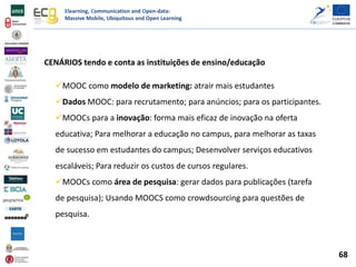 Elearning, Communication and Open-data:
Massive Mobile, Ubiquitous and Open Learning
MOOC como modelo de marketing: atrair mais estudantes
Dados MOOC: para recrutamento; para anúncios; para os participantes.
MOOCs para a inovação: forma mais eficaz de inovação na oferta
educativa; Para melhorar a educação no campus, para melhorar as taxas
de sucesso em estudantes do campus; Desenvolver serviços educativos
escaláveis; Para reduzir os custos de cursos regulares.
MOOCs como área de pesquisa: gerar dados para publicações (tarefa
de pesquisa); Usando MOOCS como crowdsourcing para questões de
pesquisa.
CENÁRIOS tendo e conta as instituições de ensino/educação
68
 