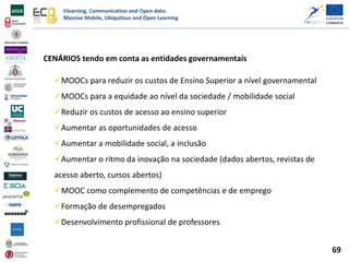 Elearning, Communication and Open-data:
Massive Mobile, Ubiquitous and Open Learning
MOOCs para reduzir os custos de Ensino Superior a nível governamental
MOOCs para a equidade ao nível da sociedade / mobilidade social
Reduzir os custos de acesso ao ensino superior
Aumentar as oportunidades de acesso
Aumentar a mobilidade social, a inclusão
Aumentar o ritmo da inovação na sociedade (dados abertos, revistas de
acesso aberto, cursos abertos)
MOOC como complemento de competências e de emprego
Formação de desempregados
Desenvolvimento profissional de professores
CENÁRIOS tendo em conta as entidades governamentais
69
 