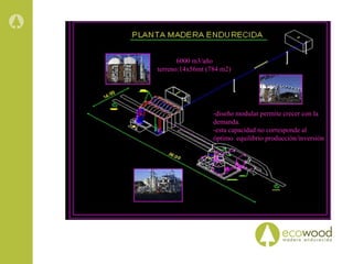 6000 m3/año terreno:14x56mt (784 m2) -diseño modular permite crecer con la demanda. -esta capacidad no corresponde al óptimo  equilibrio producción/inversión 