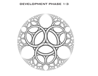 DEVELOPMENT PHASE 1-3
 