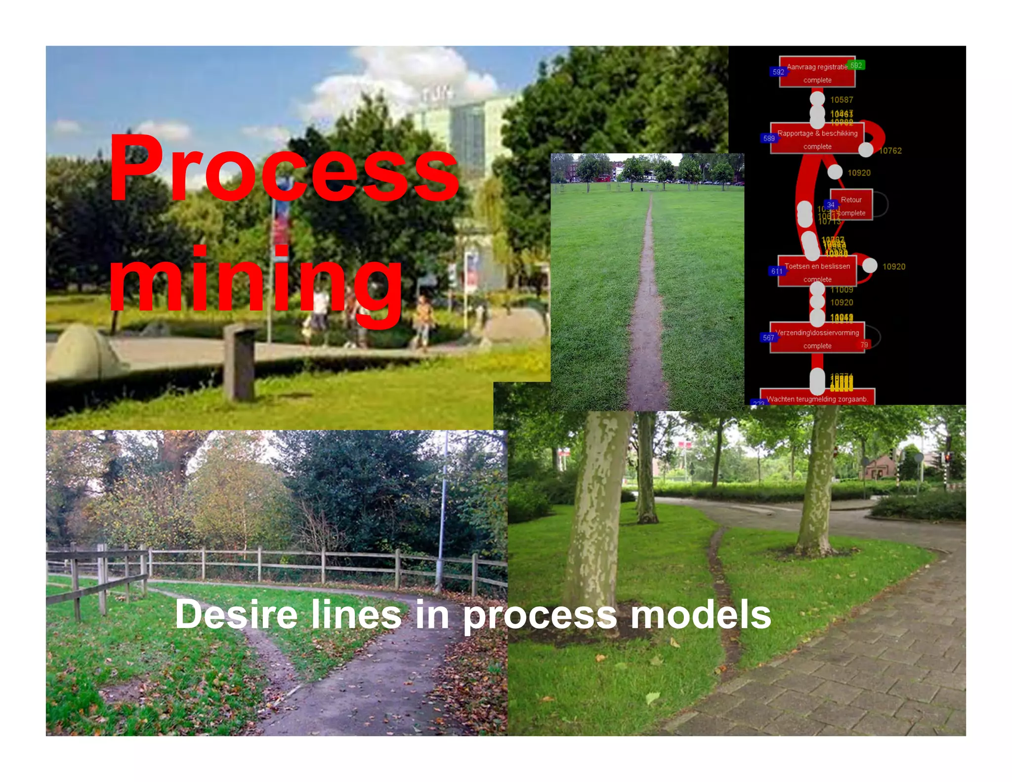 Process
mining


 Desire lines in process models

                                  PAGE 24
 