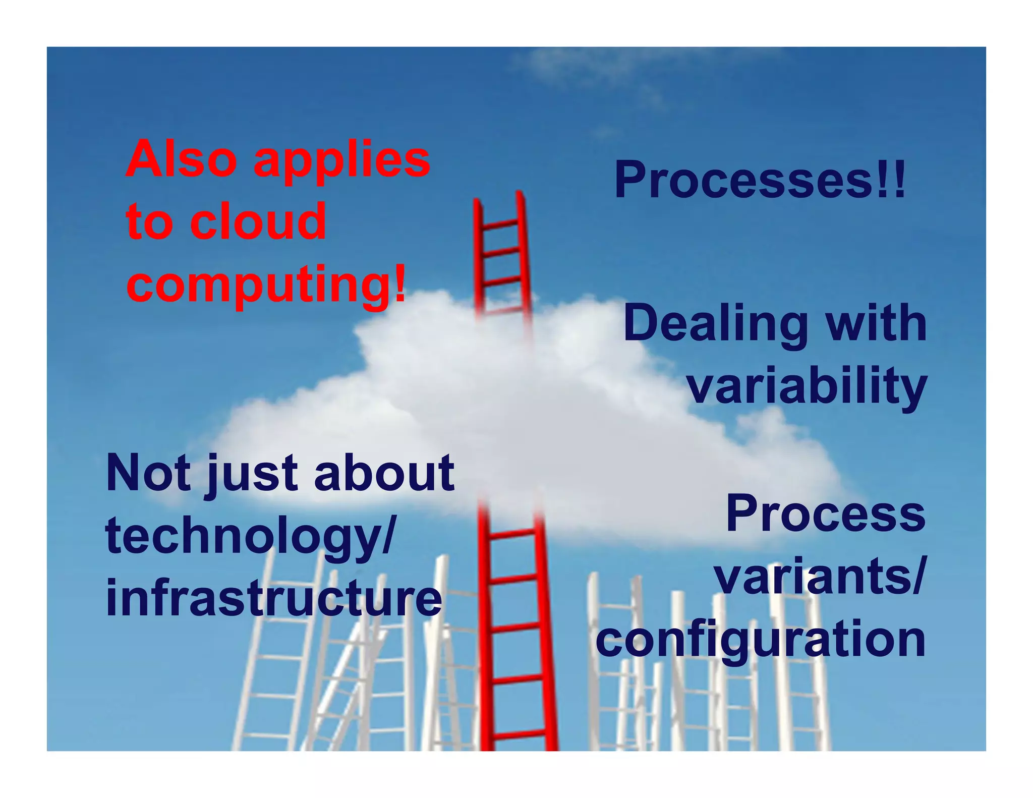 Also applies     Processes!!
to cloud
computing!
                  Dealing with
                    variability
Not just about
technology/           Process
infrastructure        variants/
                 configuration
                             PAGE 3
 