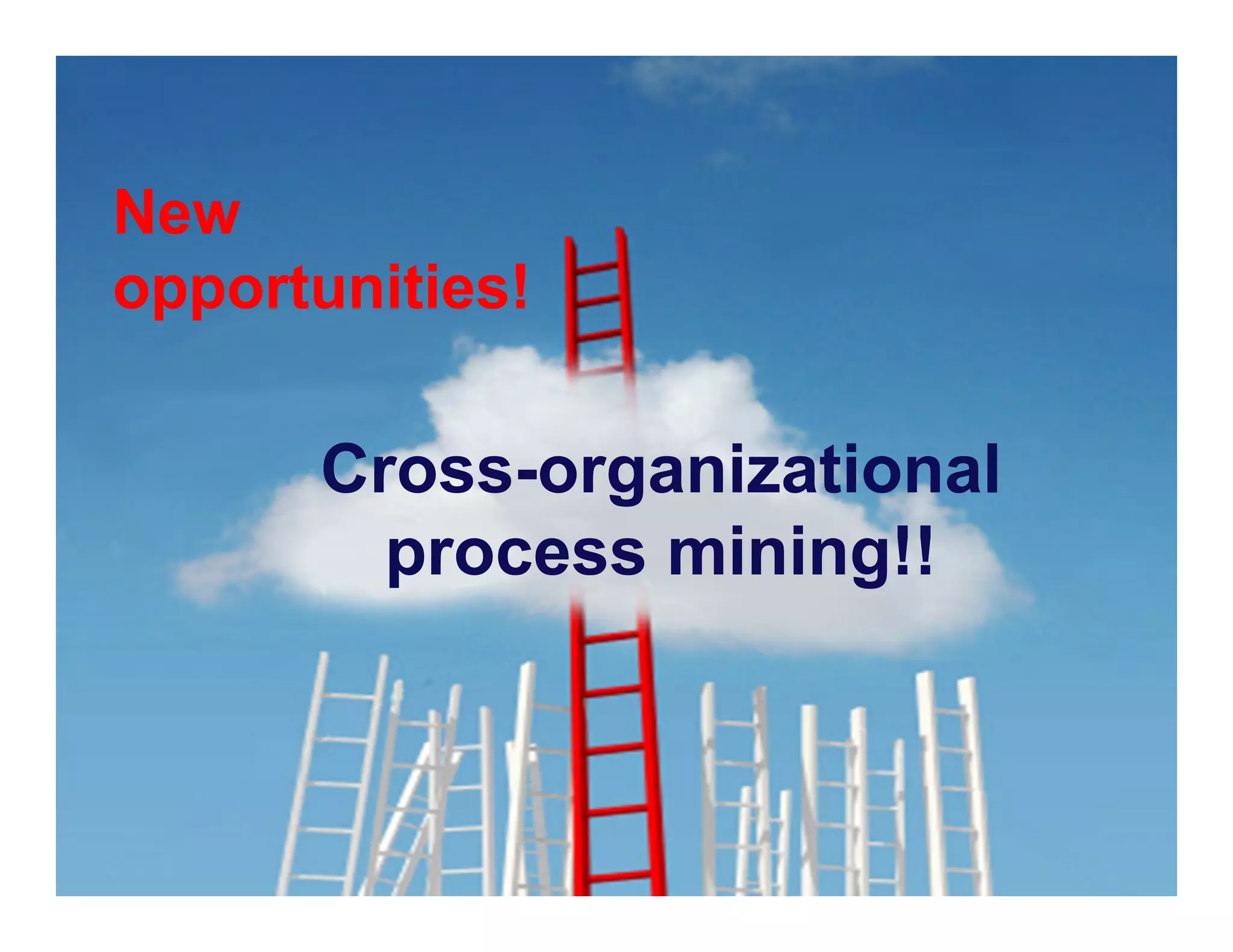 New
opportunities!

      Cross-organizational
        process mining!!



                             PAGE 4
 