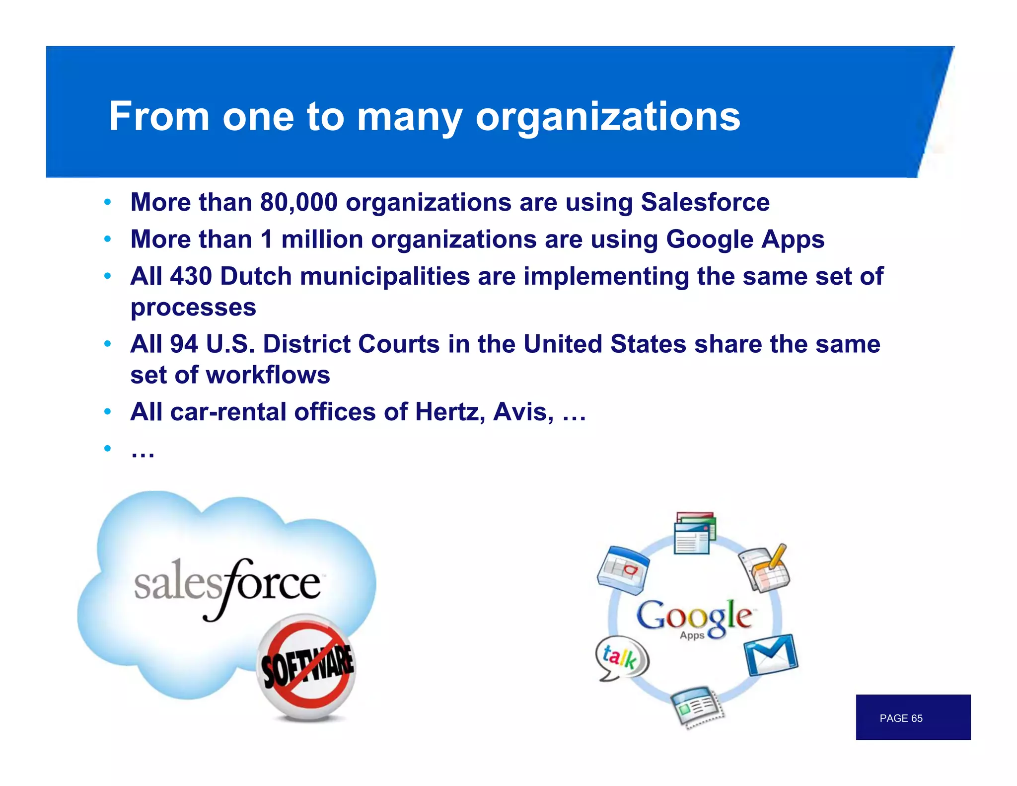 From one to many organizations
• More than 80,000 organizations are using Salesforce
• More than 1 million organizations are using Google Apps
• All 430 Dutch municipalities are implementing the same set of
  processes
• All 94 U.S. District Courts in the United States share the same
  set of workflows
• All car-rental offices of Hertz, Avis, …
• …




                                                                PAGE 65
 