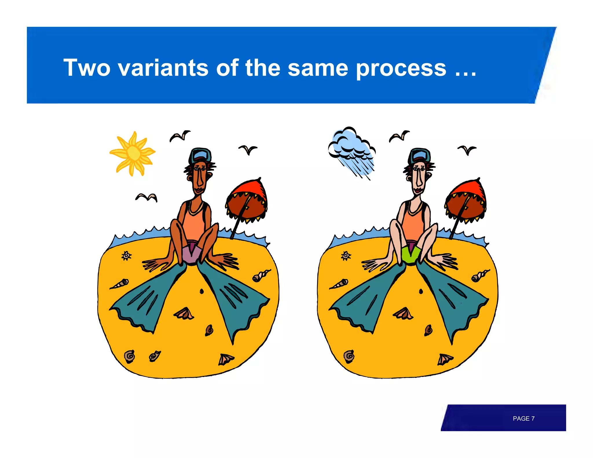 Two variants of the same process …




                                     PAGE 7
 