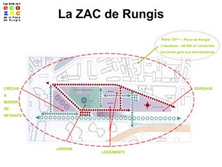 La ZAC de Rungis Paris 13 ème  –  Place de Rungis 3 Hectares – 40 000 m² construits Ancienne gare aux marchandises CRÈCHE  &  MAISON  DE  RETRAITE JARDINS LOGEMENTS   BUREAUX   