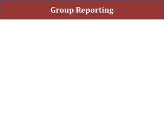 Capacity development