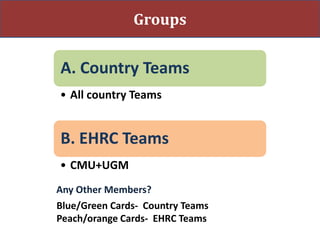 Capacity development