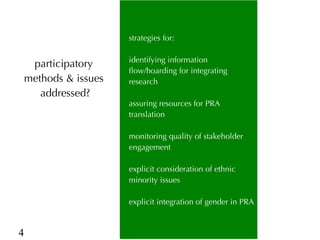 EcoZD research units: Bridges and barriers to integrative research approaches