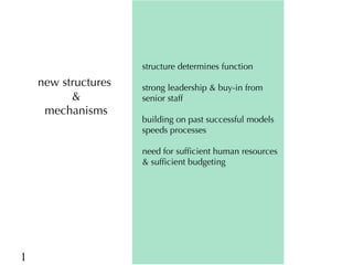 EcoZD research units: Bridges and barriers to integrative research approaches