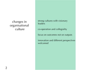 EcoZD research units: Bridges and barriers to integrative research approaches