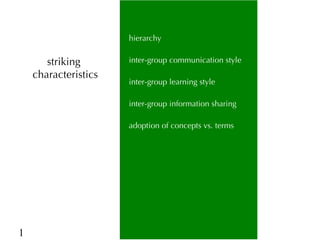 EcoZD research units: Bridges and barriers to integrative research approaches