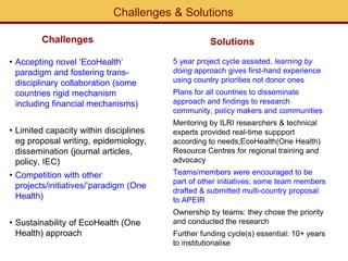 EcoHealth approach to control of zoonotic emerging infectious diseases in Southeast Asia: Sharing the experiences