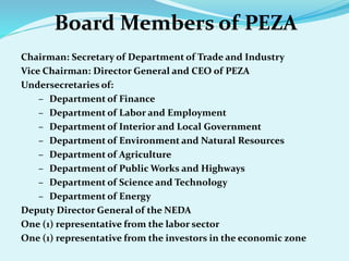Board Members of PEZA
Chairman: Secretary of Department of Trade and Industry
Vice Chairman: Director General and CEO of PEZA
Undersecretaries of:
– Department of Finance
– Department of Labor and Employment
– Department of Interior and Local Government
– Department of Environment and Natural Resources
– Department of Agriculture
– Department of Public Works and Highways
– Department of Science and Technology
– Department of Energy
Deputy Director General of the NEDA
One (1) representative from the labor sector
One (1) representative from the investors in the economic zone
 