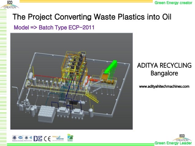 Waste Plastic to Oil