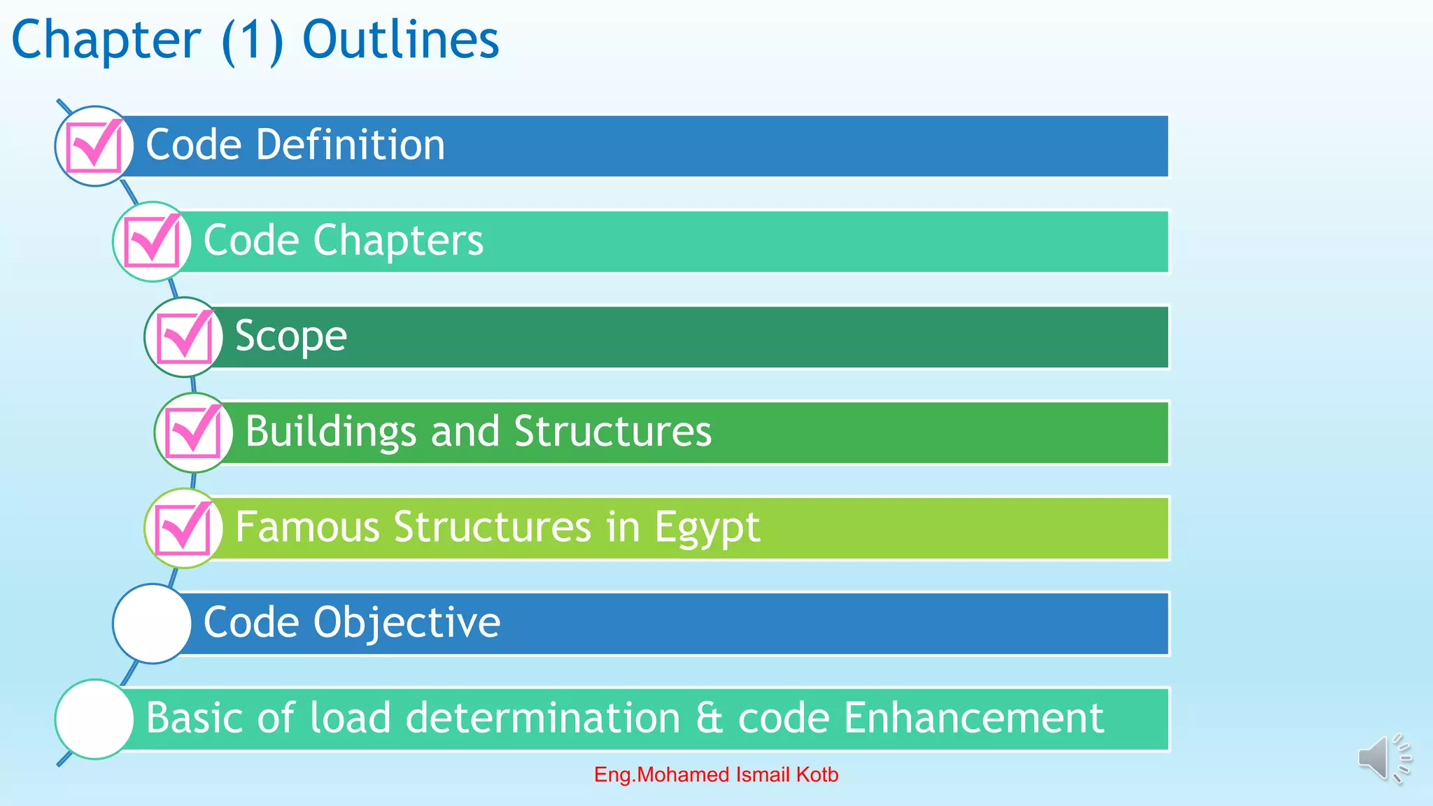 ECP-201_ Ch.1 Introduction- LEC2 _Part 1.pdf