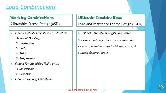 Load Combinations
Allowable Stress Design(ASD)
 Check stability limit states of structure
1- overall Buckling,
2- Overturning,
3- Uplift,
4- Sliding
5- Soil pressure
 Check Serviceability limit states
1-Deformation
2- Deflection
 Check Cracking limit states
Load and Resistance Factor Design (LRFD)
 Check Ultimate strength limit states
to ensure that no failure occurs when the
structure members reach ultimate strength
against factored loads
Eng. Mohamed Ismail Kotb
 