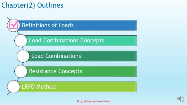 Chapter(2) Outlines
Definitions of Loads
Load Combinations Concepts
Load Combinations
Resistance Concepts
LRFD Method
Eng. Mohamed Ismail Kotb
 