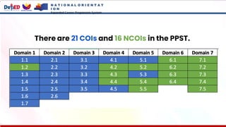 N A T I O N A L O R I E N T A T
I O N
Expanded Career Progression System
 