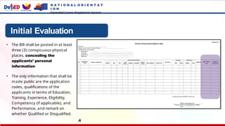 Initial Evaluation
Results
• The IER shall be posted in at least
three (3) conspicuous physical
places, concealing the
applicants’ personal
information
• The only information that shall be
made public are the application
codes, qualifications of the
applicants in terms of Education,
Training, Experience, Eligibility,
Competency (if applicable), and
Performance, and remark on
whether Qualified or Disqualified.
A
N A T I O N A L O R I E N T A T
I O N
Expanded Career Progression System
 