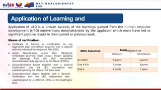 N A T I O N A L O R I E N T A T
I O N
Expanded Career Progression System
Application of Learning and
Development
Application of L&D is a proven success of the learnings gained from the human resource
development (HRD) interventions done/attended by the applicant which must have led to
significant positive results in their current or previous work.
Means of verification:
a. Certificate of Training or Certification on any
applicable L&D intervention acquired that is aligned
with the Individual Development Plan (IDP);
b. Action Plan/Re-entry Action Plan (REAP)/Job
Embedded Learning (JEL)/ Impact Project applying
the learnings from the L&D intervention
done/attended, duly approved by the Head of Office;
c. Accomplishment Report together with a General
Certification that the L&D intervention was
used/adopted by the office at the local level;
d. Accomplishment Report together with a General
Certification that the L&D intervention was
used/adopted by a different office at the local/higher
level.
MOVs Submitted Points(Application of L&D
Relevant Not Relevant
ALL MOVs 10 points 5 points
Only A & B 7 points 3 points
Only A 5 points 1 point
 