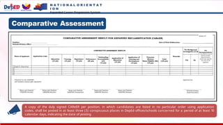 Comparative Assessment
A copy of the duly signed CAReER per position, in which candidates are listed in no particular order using application
codes, shall be posted in at least three (3) conspicuous places in DepEd offices/schools concerned for a period of at least 10
calendar days, indicating the date of posting
N A T I O N A L O R I E N T A T
I O N
Expanded Career Progression System
 