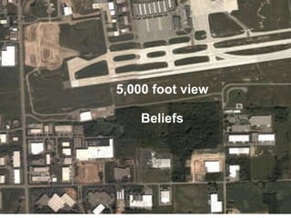 5,000 foot view Beliefs 