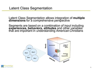 Latent Class Segmentation allows integration of  multiple dimensions  for a comprehensive perspective Segments are based on a combination of input including  experiences, behaviors, attitudes  and other variables that are important in understanding American Christians Needs Behavior Usage of Christian  Media Practices and Expressions Involvement   Segments Attitudes Beliefs,  Descriptors Latent Class Segmentation Where? When? Who? What? Why? 