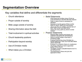 Segmentation Overview Key variables that define and differentiate the segments Church attendance Prayer outside of worship Bible usage outside of worship Sharing information about the faith Total involvement in spiritual activities Church leadership positions Participation beyond worship Use of Christian media What makes you a Christian Belief Statements Only those who profess Jesus Christ as Lord and Savior in this life will enter heaven Faith in Jesus Christ is necessary for salvation Salvation is by the grace of God, on the basis of Jesus’ death and resurrection Jesus was the son of Mary and the Son of God, fully human and fully divine There are many paths by which to enter heaven Practice Statements Regular Bible reading and prayer are important disciplines for all Christians God is a loving creator more than a punishing judge A person cannot be a true Christian by simply believing in God, but must also follow Jesus’ teachings Evolution is a superior theory to creationism The Pope of Rome is God’s appointed leader of the Church The Bible contains valuable lessons but it is not without error The teachings of Jesus are just one approach to God 