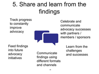 5. Share and learn from the
findings
16
Track progress
to constantly
improve
advocacy
Celebrate and
communicate
advocacy successes
with partners /
members / sponsors
Feed findings
into future
advocacy
initiatives
Learn from the
challenges
and successes
Communicate
findings using
different formats
and channels
 