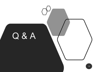 Q & A
19
 