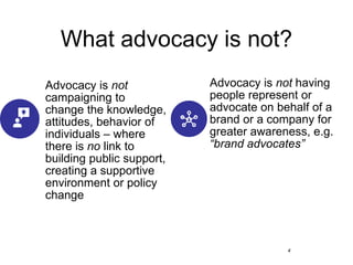 What advocacy is not?
4
Advocacy is not
campaigning to
change the knowledge,
attitudes, behavior of
individuals – where
there is no link to
building public support,
creating a supportive
environment or policy
change
Advocacy is not having
people represent or
advocate on behalf of a
brand or a company for
greater awareness, e.g.
“brand advocates”
 