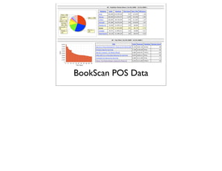 Monetizing the Digital Revolution Allen Noren