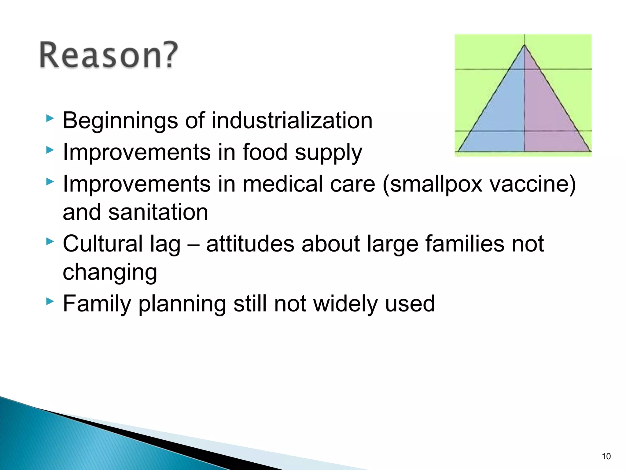 Beginnings of industrialization
 Improvements in food supply
 Improvements in medical care (smallpox vaccine)
and sanitation
 Cultural lag – attitudes about large families not
changing
 Family planning still not widely used


10

 