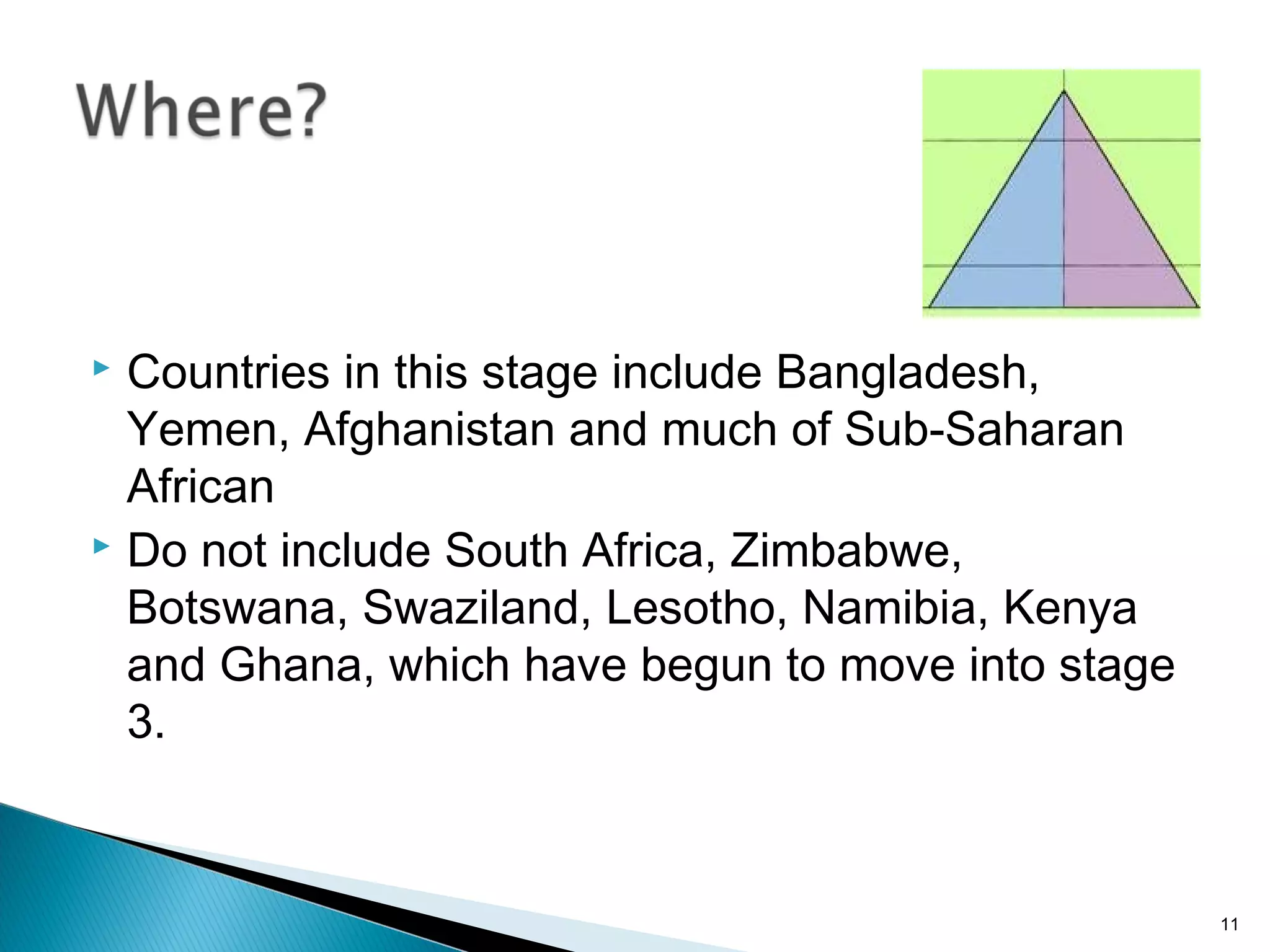 Countries in this stage include Bangladesh,
Yemen, Afghanistan and much of Sub-Saharan
African
 Do not include South Africa, Zimbabwe,
Botswana, Swaziland, Lesotho, Namibia, Kenya
and Ghana, which have begun to move into stage
3.


11

 