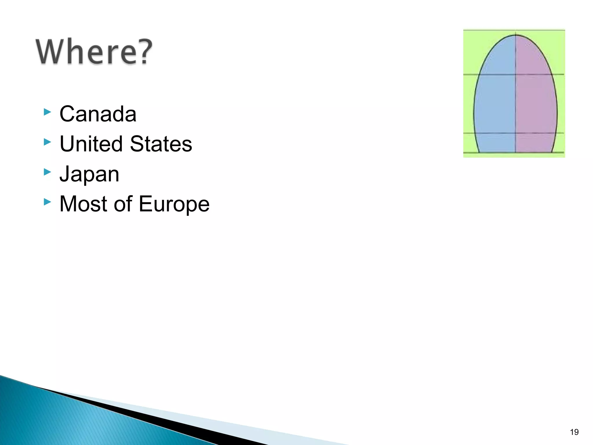 Canada
 United States
 Japan
 Most of Europe


19

 