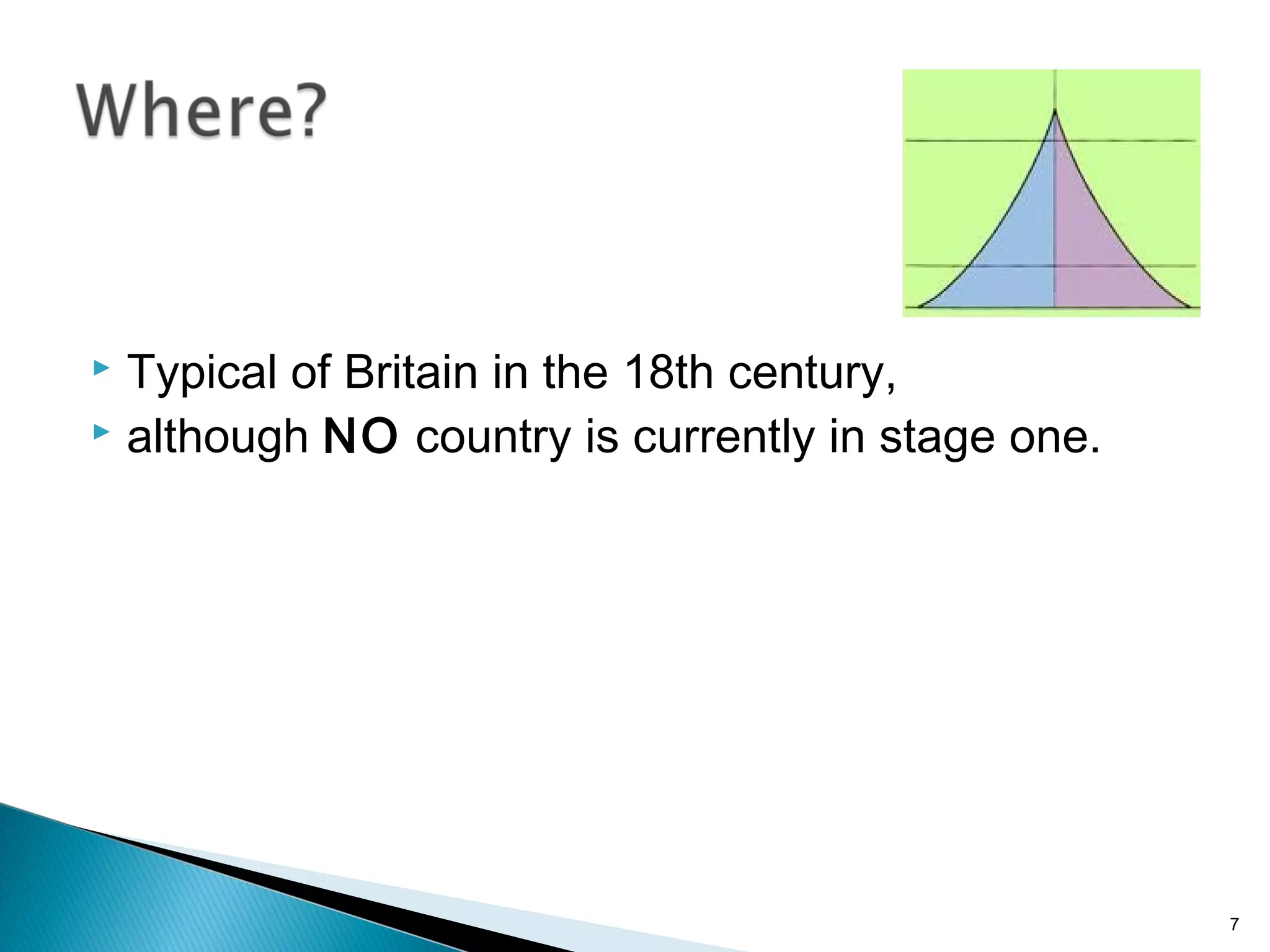 Typical of Britain in the 18th century,
 although NO country is currently in stage one.


7

 