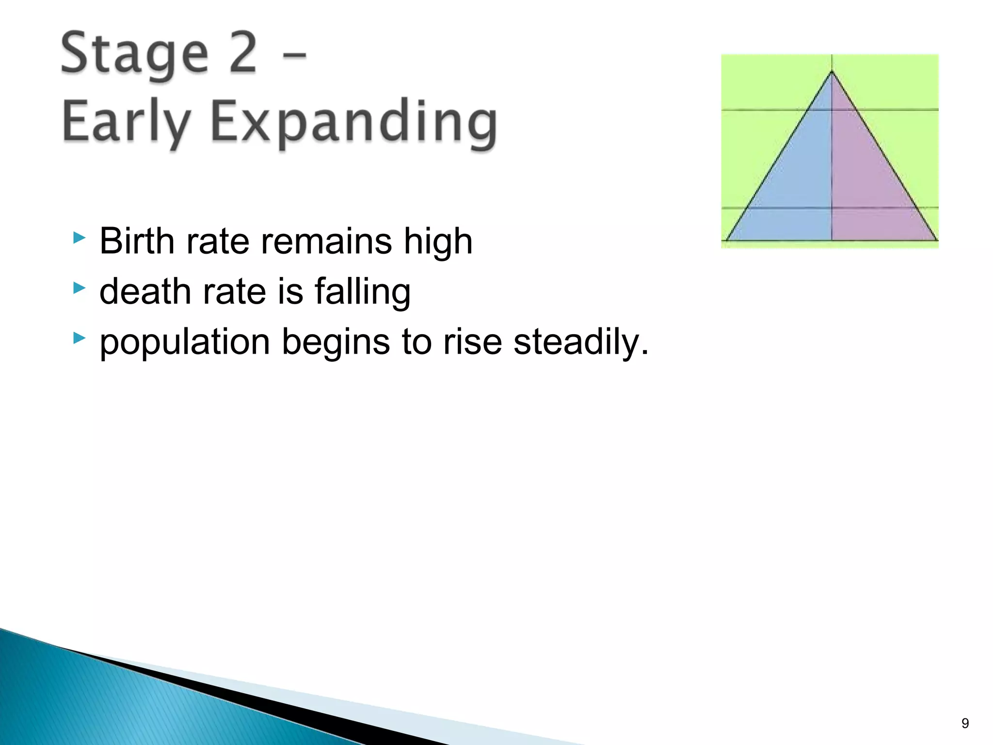 Birth rate remains high
 death rate is falling
 population begins to rise steadily.


9

 