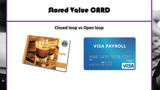 Closed loop vs Open loop
Stored Value CARD
 